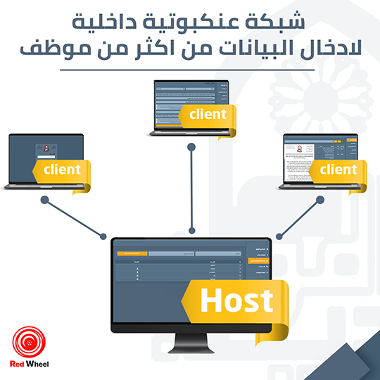 برنامج الصادر و الوارد